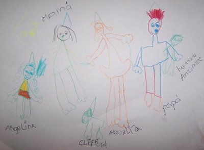 Interpretacion de dibujo en niña de 4 años